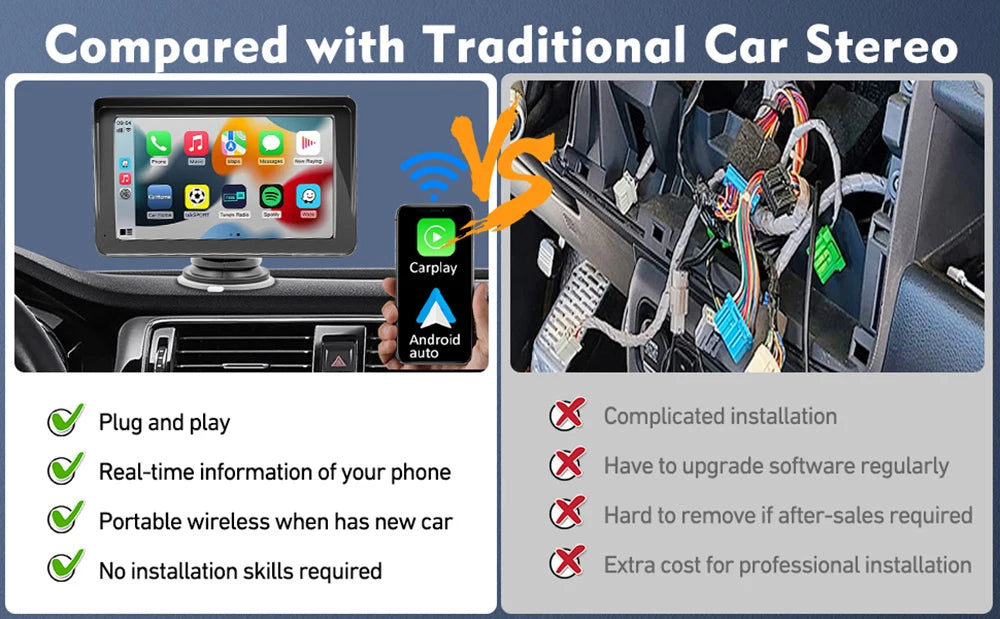 مشغل فيديو عالمي لراديو السيارة مقاس 7 بوصات لاسلكي لأجهزة Apple CarPlay وشاشة لمس للسيارة تعمل بنظام أندرويد مناسبة AUX لسيارات BMW Volkswagen KIA