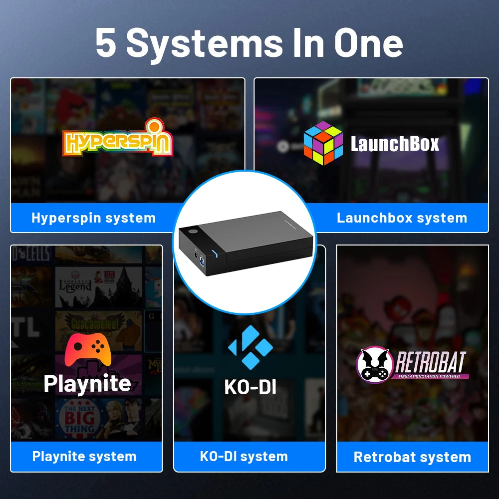 محرك الأقراص الصلبة للألعاب Super Console X 12T مع Hyperspin Launchbox Retrobat Playnite TeknoParrot لأجهزة PS3 PS2 PSP WII WIIU مع أكثر من 86000 لعبة